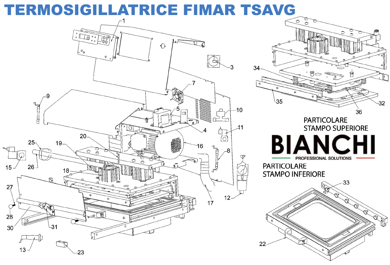 Esploso ricambi per termosigillatrice Fimar modello TSAVG